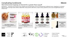 Condiment Trend Report Research Insight 8