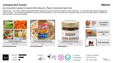 Dip Trend Report Research Insight 5