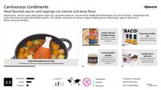 Beef Jerky Trend Report Research Insight 1