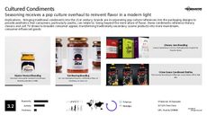 Condiment Trend Report Research Insight 5