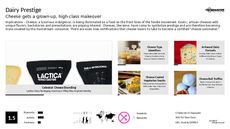 Food Product Trend Report Research Insight 4