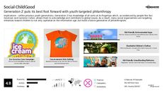 Centennial Trend Report Research Insight 4