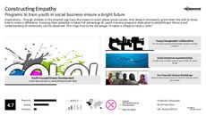 Social Cause Trend Report Research Insight 3