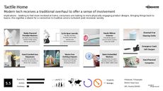 Business Trend Report Research Insight 5