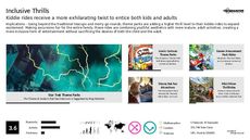 Family Activity Trend Report Research Insight 2