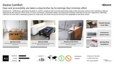 Dinner Table Trend Report Research Insight 1