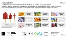 Frozen Food Trend Report Research Insight 4