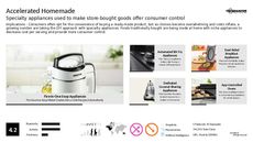 Specialty Product Trend Report Research Insight 4