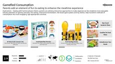 Tabletop Game Trend Report Research Insight 4