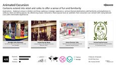 Stop-Motion Animation Trend Report Research Insight 6