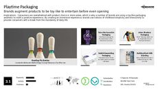 Toy Marketing Trend Report Research Insight 1