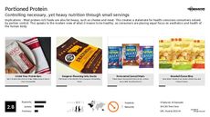 Meat Snacking Trend Report Research Insight 7