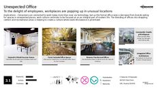 Corporate Culture Trend Report Research Insight 3