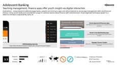 Kids Tech Trend Report Research Insight 2