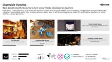 Partying Trend Report Research Insight 5