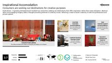 Entrepreneurial Play Trend Report Research Insight 3