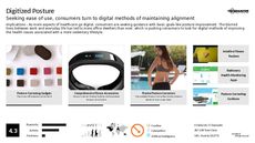 Posture Trend Report Research Insight 4