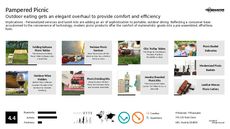 Lunchbox Trend Report Research Insight 5