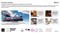 Healing Trend Report Research Insight 3