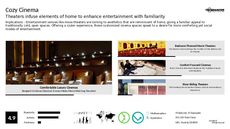 Cinema Experience Trend Report Research Insight 4