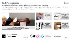 Personal Expression Trend Report Research Insight 7