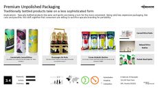 Wine Branding Trend Report Research Insight 3