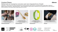 Athletic Device Trend Report Research Insight 2