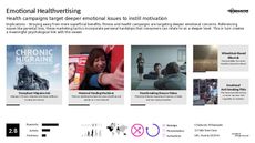 Sentimental Marketing Trend Report Research Insight 4