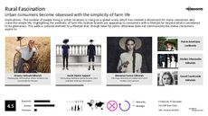 Rural Trend Report Research Insight 6