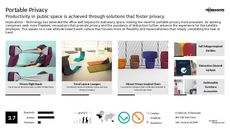 Portable Tech Trend Report Research Insight 5