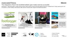 Excercise Trend Report Research Insight 7