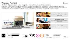 Payment Service Trend Report Research Insight 3