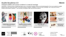 Tween Fashion Trend Report Research Insight 5