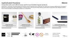 Runways Trend Report Research Insight 4