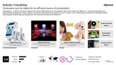 Personalized Tech Trend Report Research Insight 5