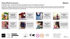 Business Trend Report Research Insight 8