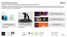 Excercise Trend Report Research Insight 2