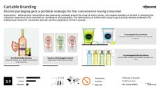Drinking Ritual Trend Report Research Insight 2