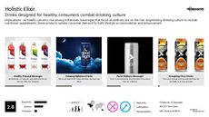 Wellness Product Trend Report Research Insight 1