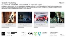 Marketing Event Trend Report Research Insight 2