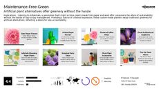 Paper Product Trend Report Research Insight 4