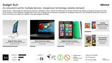 Low-Cost Trend Report Research Insight 4