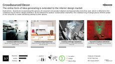 Crowdsourced Content Trend Report Research Insight 4