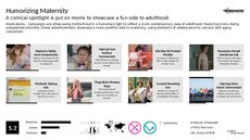 Maternity Trend Report Research Insight 3