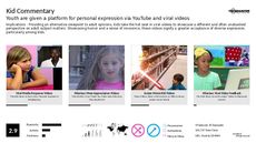 Kid Trend Report Research Insight 6
