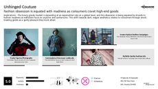 High-End Clothing Trend Report Research Insight 4