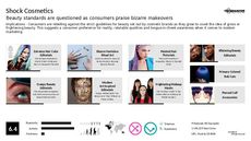 Shock Marketing Trend Report Research Insight 6
