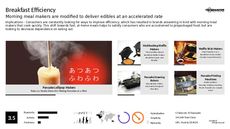 Healthy Cooking Trend Report Research Insight 5