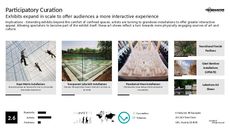 Installation Art Trend Report Research Insight 2