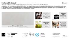 Natural Ingredient Trend Report Research Insight 7